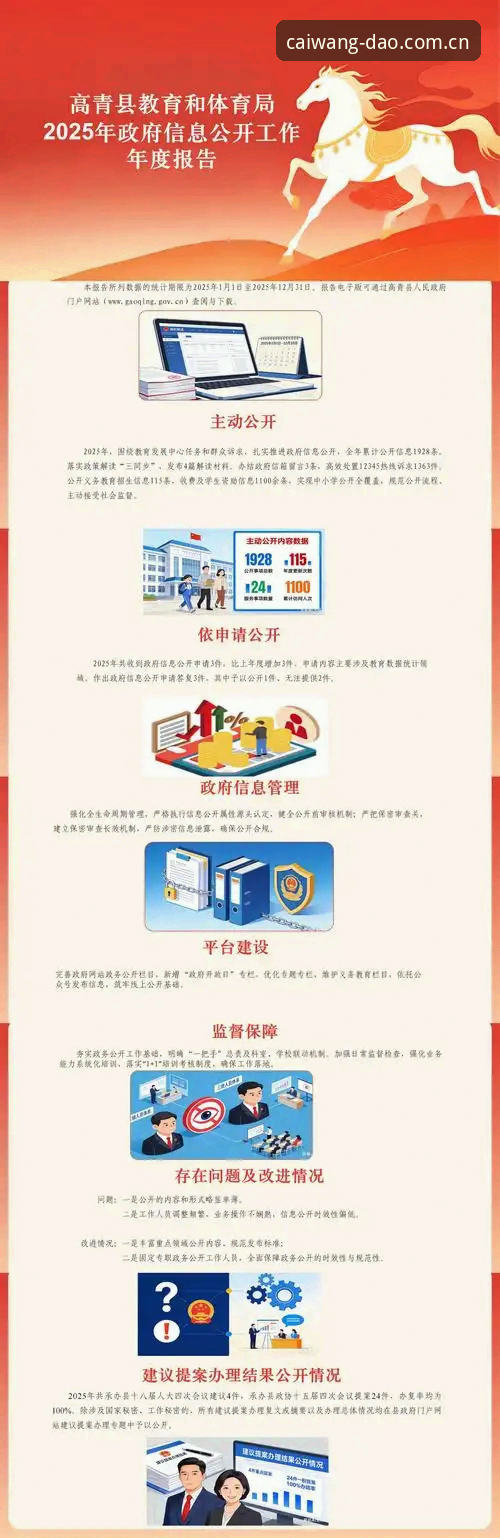足彩网竞彩官网中文导航2025版深度评测：从数据检索到实战决策的全链路解析